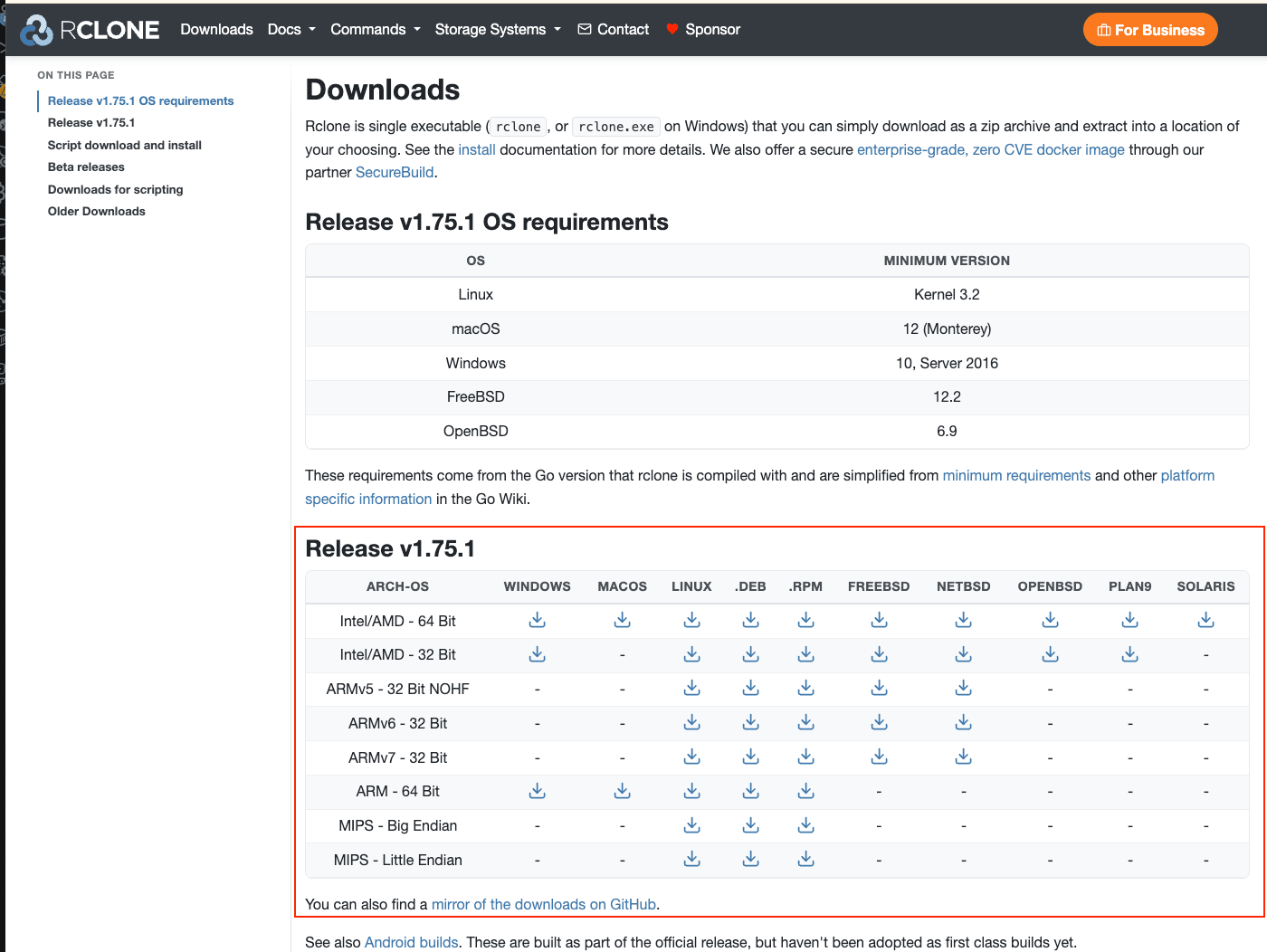 The rclone downloads page with the release table of builds for each operating system and architecture